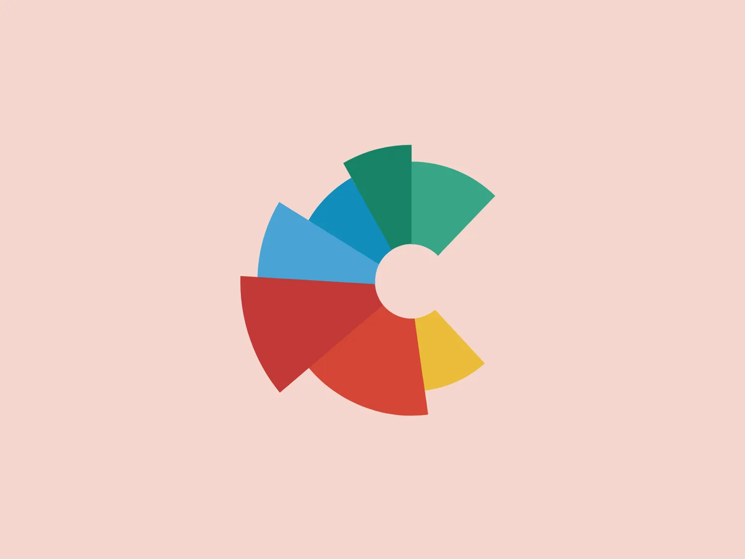 The Custobar logo is a stylized representation of a segmented circle or wheel, featuring six curved slices in different colors, including green, teal, blue, red, orange, and yellow. The segments are arranged in a clockwise pattern, creating a dynamic, rotating effect. The overall design aesthetic is modern and minimalistic, emphasizing color and form, with a geometric nature suggesting precision, connectedness, and potential unity or diversity within a whole.