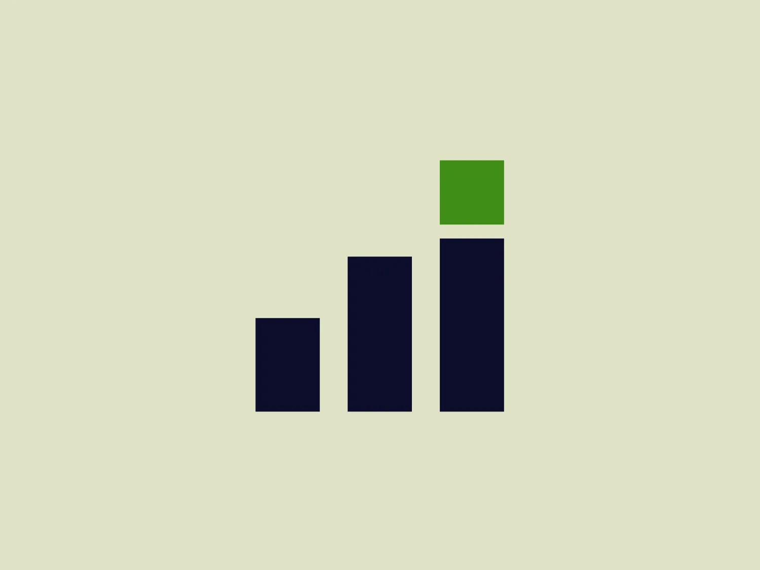 The Incrementor logo features three vertical bars arranged in ascending order by height, representing a stylized graph or a set of rankings. The color palette consists of two navy blue bars and one green bar on top of the tallest. The green bar adds a pop of color, creating visual interest and perhaps suggesting growth or a positive performance indicator. The design is minimalistic, with clean lines and a modern feel, embracing a corporate or analytical aesthetic that would be suitable for finance, data analytics, or a company focused on growth.
